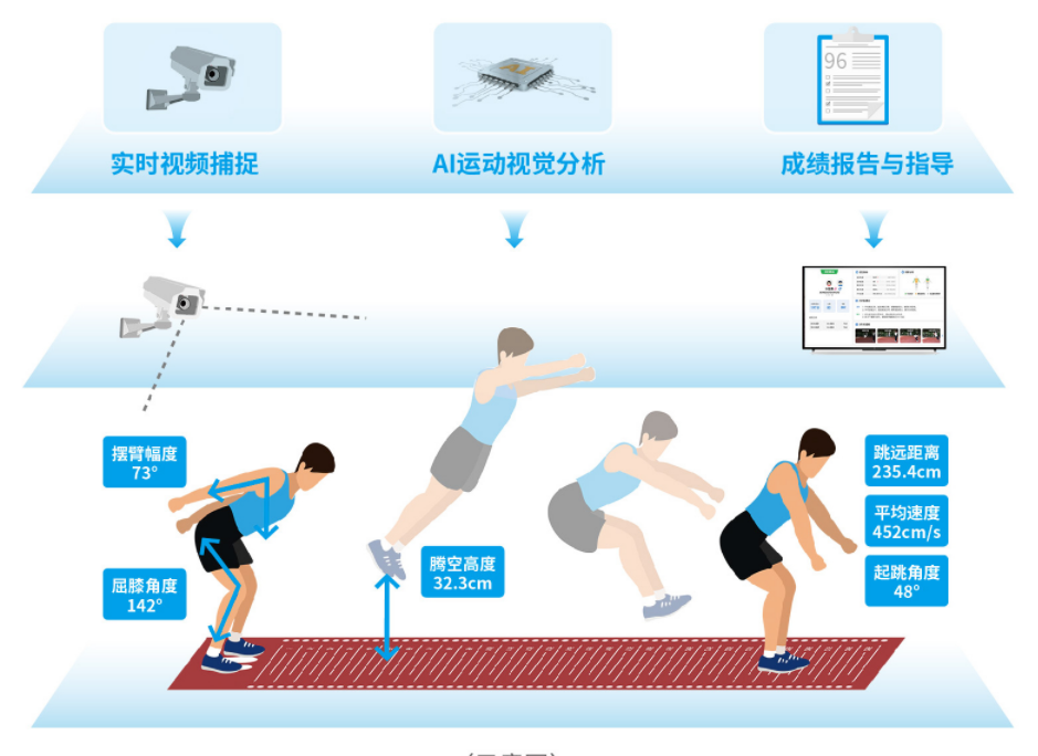 微信截图_20220923101743